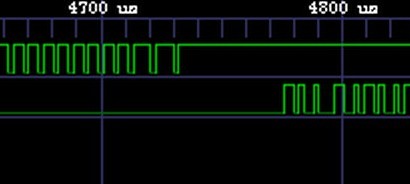 Epc Gen2 Comms